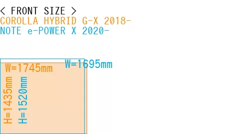 #COROLLA HYBRID G-X 2018- + NOTE e-POWER X 2020-